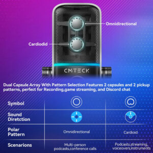 CMTECK επιτραπέζιο μικρόφωνο XM600, omnidirectional/καρδιοειδές, USB, RGB LED, μαύρο | Συνοδευτικά PC | elabstore.gr
