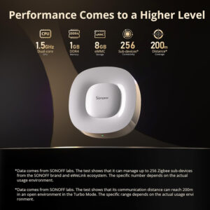 SONOFF smart hub ZBBRIDGE-U, ZigBee, WiFi, λευκό | Οικιακός εξοπλισμός | elabstore.gr