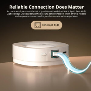 SONOFF smart hub ZBBRIDGE-U, ZigBee, WiFi, λευκό | Οικιακός εξοπλισμός | elabstore.gr