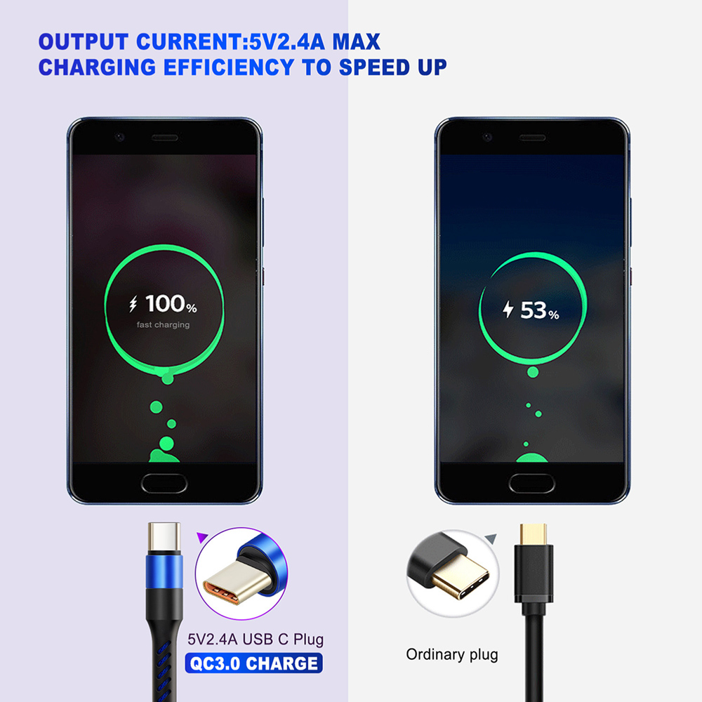 CABLETIME καλώδιο USB-C σε USB CT-C160-PU32-CMAM, 2.4A, 480Mbps, 1m, μπλε | eLabstore.gr CABLETIME καλώδιο USB-C σε USB CT-C160-PU32-CMAM, 2.4A, 480Mbps, 1m, μπλε | Καλώδια - Αντάπτορες | elabstore.gr