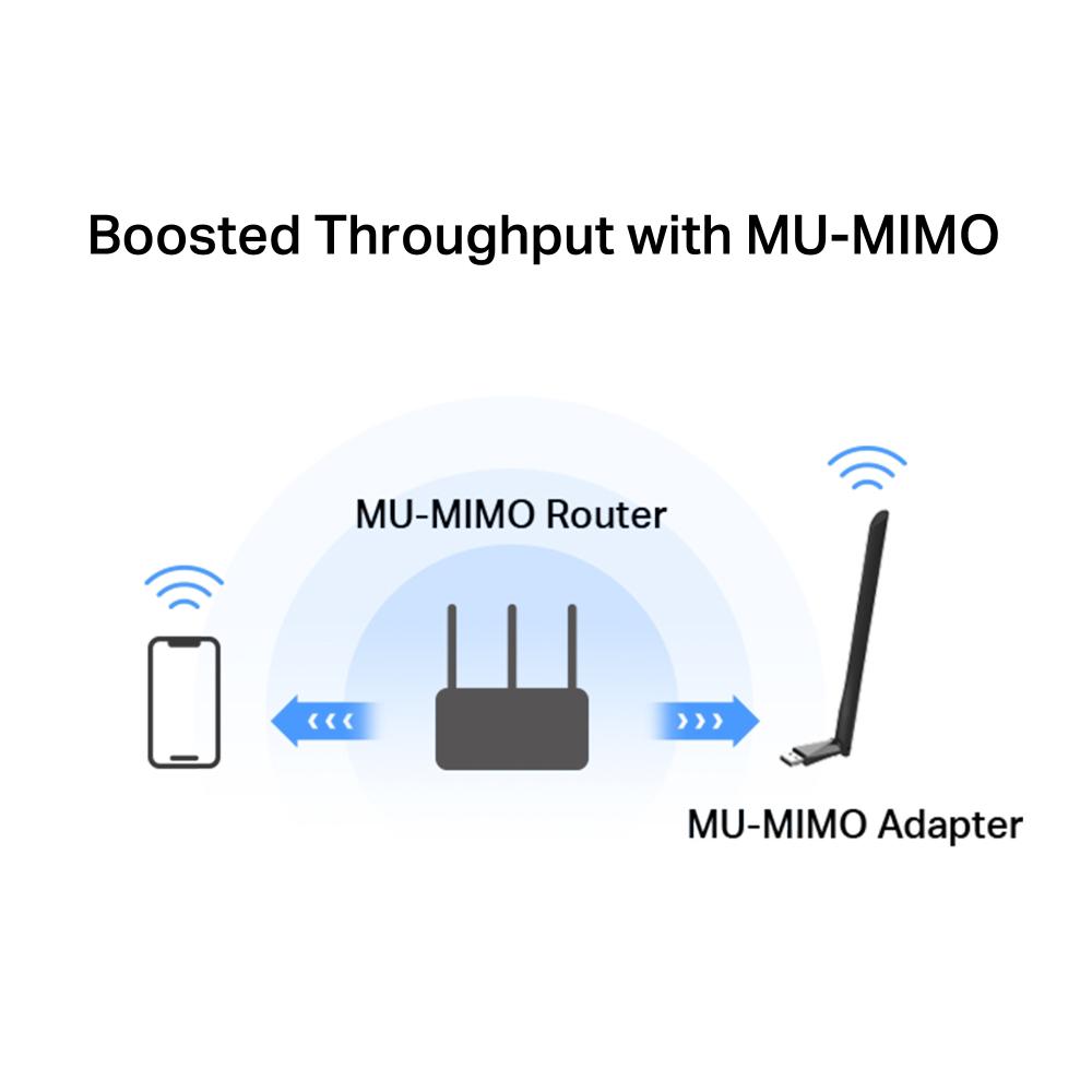 MERCUSYS ασύρματος USB αντάπτορας δικτύου MA30H, AC1300, Dual Band, V.2.0 | eLabstore.gr MERCUSYS ασύρματος USB αντάπτορας δικτύου MA30H, AC1300, Dual Band, V.2.0 | Δικτυακά | elabstore.gr