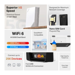 MERCUSYS Router MB520-5G με θύρα τηλεφώνου, 5G, AX3000 Dual Band WiFi 6, 3000Mbps, V.1.0 | Δικτυακά | elabstore.gr