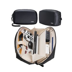 Τσάντα Αποθήκευσης UGREEN LP931 65554 Μαύρο | Wearable | elabstore.gr