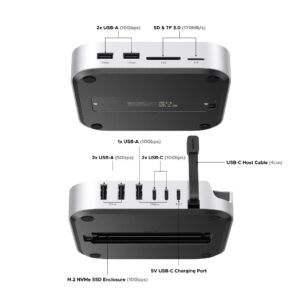 USB-C Docking Station 11 σε 1 CM841 65487 | Περιφερειακά | elabstore.gr
