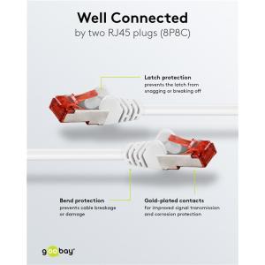 GOOBAY καλώδιο δικτύου 93501, CAT 6 S/FTP, copper, 250MHz, 0.5m, λευκό | Καλώδια - Αντάπτορες | elabstore.gr