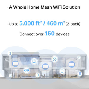 MERCUSYS Whole Home Mesh Wi-Fi 7 System Halo H27BE, 3.6Gbps Dual Band, 2τμχ, V.1.0 | eLabstore.gr MERCUSYS Whole Home Mesh Wi-Fi 7 System Halo H27BE, 3.6Gbps Dual Band, 2τμχ, V.1.0 | Δικτυακά | elabstore.gr