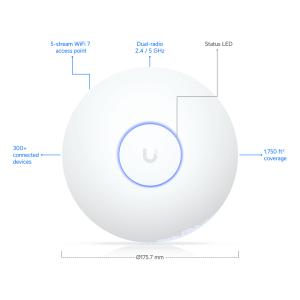 UBIQUITI Access Point UniFi U7 Long-Range, WiFi 7, Dual band, PoE | Δικτυακά | elabstore.gr