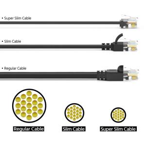 POWERTECH καλώδιο δικτύου CAB-N436, Cat 6A U/UTP, ultra slim, copper, 500MHz, 10m, μαύρο | Καλώδια - Αντάπτορες | elabstore.gr