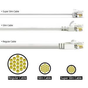 POWERTECH καλώδιο δικτύου CAB-N437, Cat 6A U/UTP, ultra slim, copper, 500MHz, 0.15m, γκρι | Καλώδια - Αντάπτορες | elabstore.gr