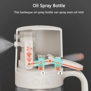 ECOCO γυάλινο δοχείο λαδιού E24235 με ψεκαστήρα, 250ml, γκρι | Οικιακά Είδη κουζίνας | elabstore.gr