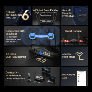MERCUSYS router MR85X, Wi-Fi 6, 3Gbps AX3000, Dual Band | Δικτυακά | elabstore.gr