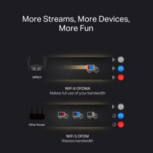MERCUSYS router MR85X, Wi-Fi 6, 3Gbps AX3000, Dual Band | eLabstore.gr MERCUSYS router MR85X, Wi-Fi 6, 3Gbps AX3000, Dual Band | Δικτυακά | elabstore.gr