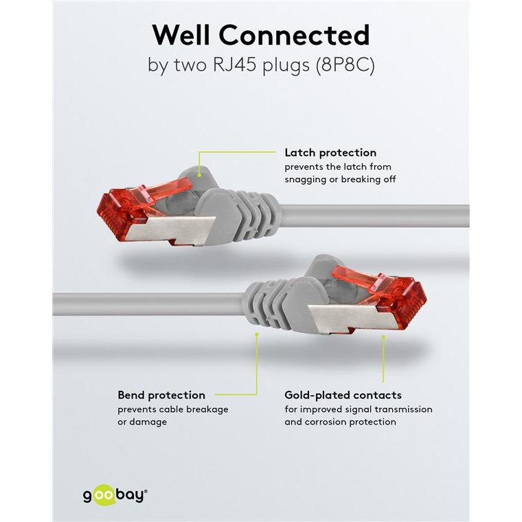 GOOBAY καλώδιο δικτύου 95579, CAT 6 S/FTP, copper, 250MHz, 1.5m, γκρι | eLabstore.gr GOOBAY καλώδιο δικτύου 95579, CAT 6 S/FTP, copper, 250MHz, 1.5m, γκρι | Καλώδια - Αντάπτορες | elabstore.gr