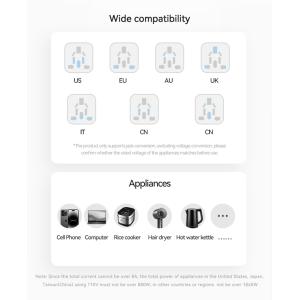 USAMS φορτιστής/αντάπτορας πρίζας CC309, USB & 2x USB-C, universal, 25W, μαύρος | eLabstore.gr USAMS φορτιστής/αντάπτορας πρίζας CC309, USB & 2x USB-C, universal, 25W, μαύρος | Αξεσουάρ κινητών | elabstore.gr