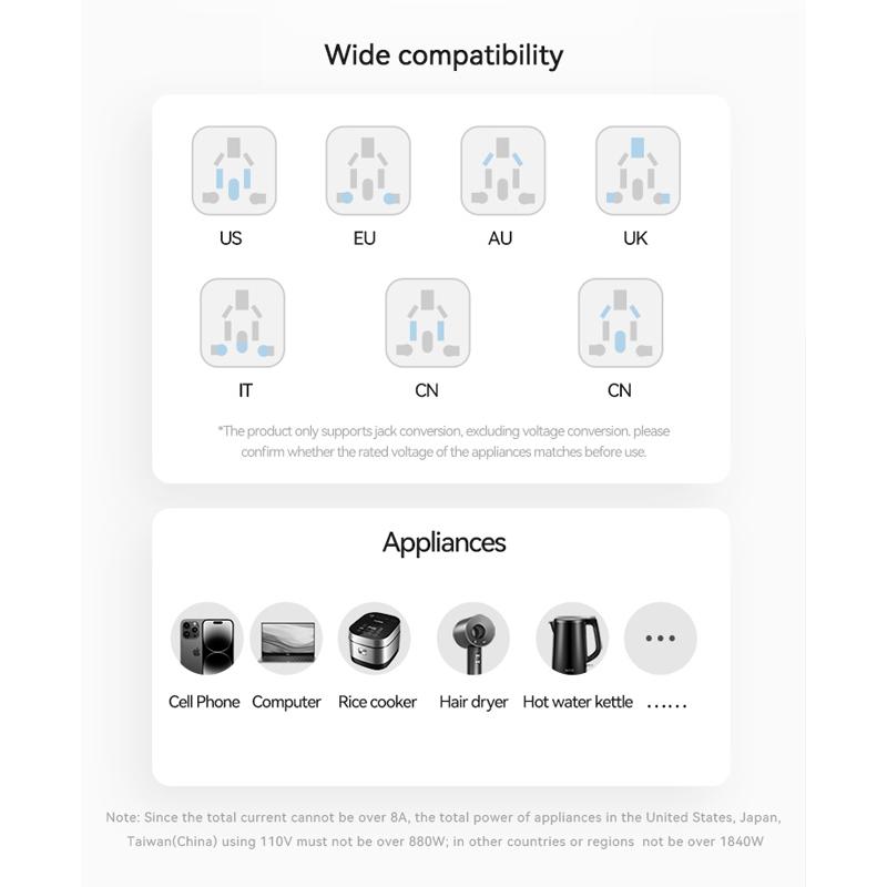 USAMS φορτιστής/αντάπτορας πρίζας CC309, USB & 2x USB-C, universal, 25W, μαύρος | eLabstore.gr USAMS φορτιστής/αντάπτορας πρίζας CC309, USB & 2x USB-C, universal, 25W, μαύρος | Αξεσουάρ κινητών | elabstore.gr