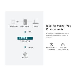 TP-LINK desktop switch TL-SG1005P-PD, 5x Gigabit θύρες, PoE+, UN/1.0 | Δικτυακά | elabstore.gr