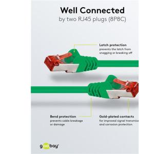 GOOBAY καλώδιο δικτύου 68288, CAT 6 S/FTP, copper, 250MHz, 0.50m, πράσινο | Καλώδια - Αντάπτορες | elabstore.gr