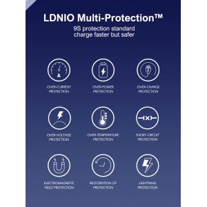 LDNIO φορτιστής τοίχου Q2617 με καλώδιο USB-C, EU/UK/US βύσμα, USB/USB-C, 65W, GaN, λευκός | Αξεσουάρ κινητών | elabstore.gr