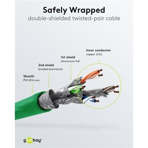 GOOBAY καλώδιο δικτύου 92454, CAT 6 S/FTP, copper, 250MHz, 0.15m, πράσινο | Καλώδια - Αντάπτορες | elabstore.gr
