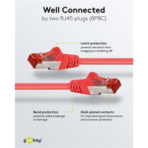 GOOBAY καλώδιο δικτύου 92458, CAT 6 S/FTP, copper, 250MHz, 0.15m, κόκκινο | Καλώδια - Αντάπτορες | elabstore.gr