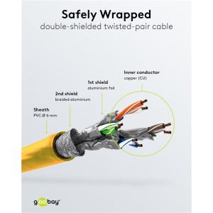 GOOBAY καλώδιο δικτύου 93210, CAT 6 S/FTP, copper, 250MHz, 0.25m, κίτρινο | Καλώδια - Αντάπτορες | elabstore.gr