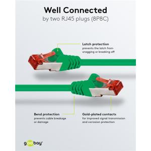 GOOBAY καλώδιο δικτύου 93213, CAT 6 S/FTP, copper, 250MHz, 0.25m, πράσινο | Καλώδια - Αντάπτορες | elabstore.gr