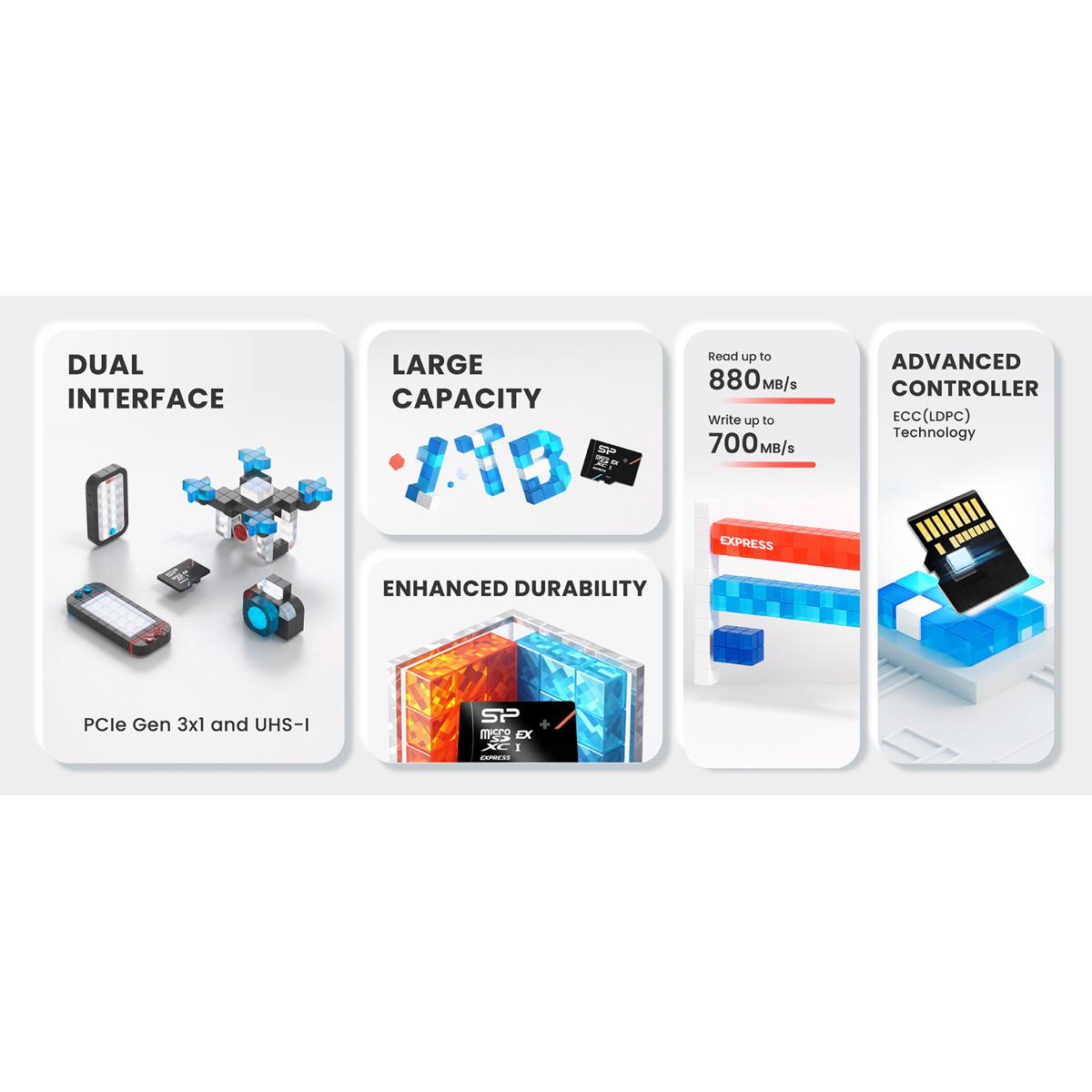 SILICON POWER κάρτα μνήμης microSDXC Express Hypera, 1TB, PCIe Gen 3x1, C10 UHS-I U3 A1 V30 | eLabstore.gr SILICON POWER κάρτα μνήμης microSDXC Express Hypera, 1TB, PCIe Gen 3x1, C10 UHS-I U3 A1 V30 | Συνοδευτικά PC | elabstore.gr