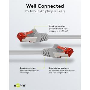 GOOBAY καλώδιο δικτύου 50889, CAT 6 S/FTP, copper, 250MHz, 5m, γκρι | Καλώδια - Αντάπτορες | elabstore.gr