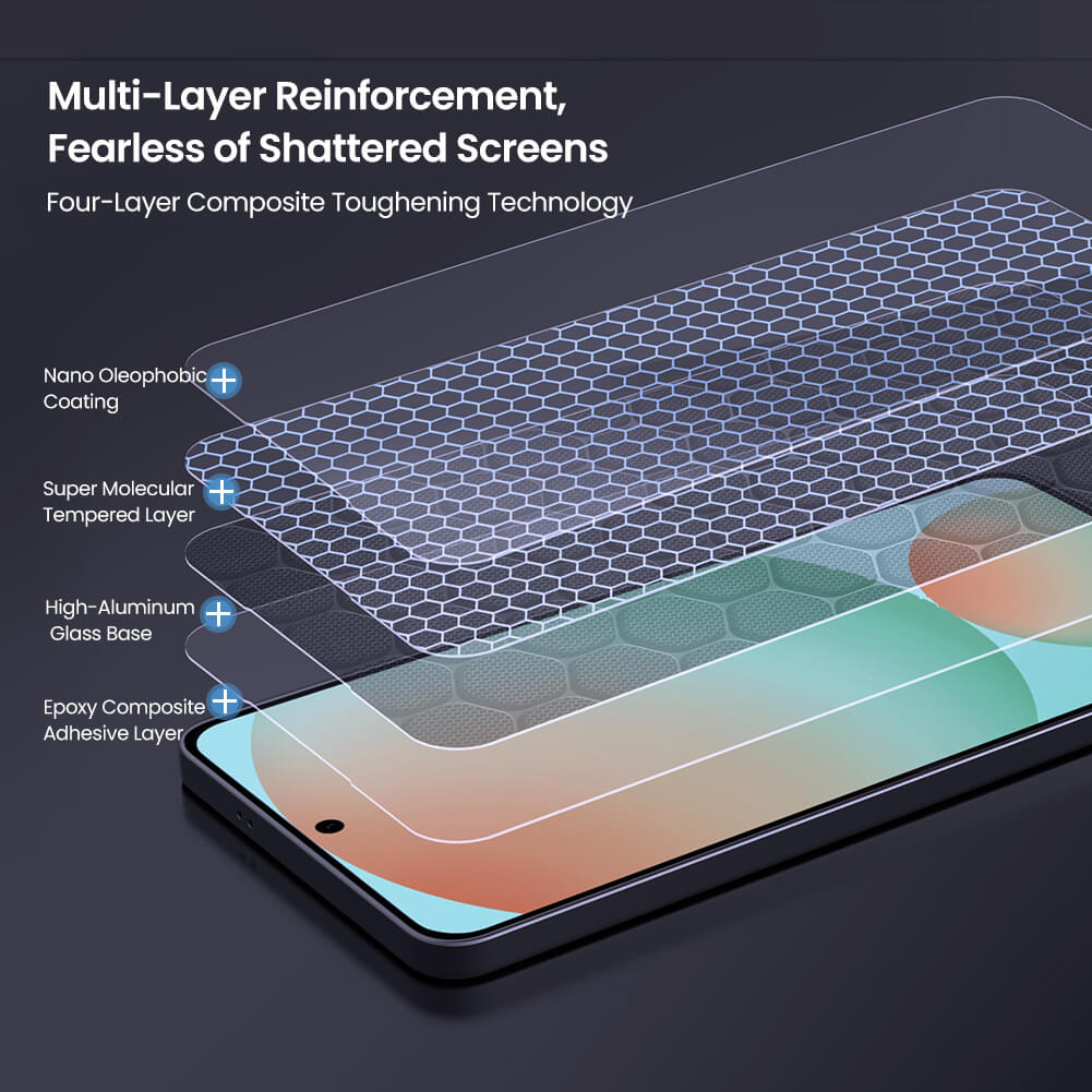 NILLKIN tempered glass 2.5D H+ Pro για Samsung Galaxy S25 Edge | eLabstore.gr NILLKIN tempered glass 2.5D H+ Pro για Samsung Galaxy S25 Edge | Αξεσουάρ κινητών | elabstore.gr