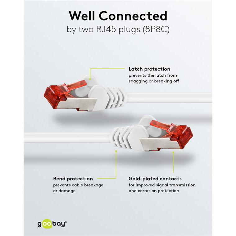GOOBAY καλώδιο δικτύου 93511, CAT 6 S/FTP, copper, 250MHz, 7.5m, λευκό | eLabstore.gr GOOBAY καλώδιο δικτύου 93511, CAT 6 S/FTP, copper, 250MHz, 7.5m, λευκό | Καλώδια - Αντάπτορες | elabstore.gr