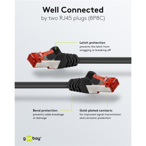 GOOBAY καλώδιο δικτύου 68698, CAT 6 S/FTP, copper, 250MHz, 3m, μαύρο | eLabstore.gr GOOBAY καλώδιο δικτύου 68698, CAT 6 S/FTP, copper, 250MHz, 3m, μαύρο | Καλώδια - Αντάπτορες | elabstore.gr