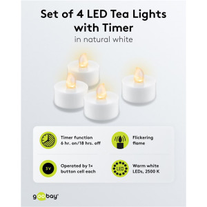 GOOBAY σετ LED φωτιστικά ρεσώ 77752, 2500K, IP20, 4τμχ | eLabstore.gr GOOBAY σετ LED φωτιστικά ρεσώ 77752, 2500K, IP20, 4τμχ | Φωτισμός | elabstore.gr