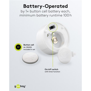 GOOBAY σετ LED φωτιστικά ρεσώ 77752, 2500K, IP20, 4τμχ | eLabstore.gr GOOBAY σετ LED φωτιστικά ρεσώ 77752, 2500K, IP20, 4τμχ | Φωτισμός | elabstore.gr