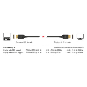 DELOCK καλώδιο DisplayPort 85660, certified, 8K/60Hz, 32.4 Gbps, 2m, μαύρο | Καλώδια - Αντάπτορες | elabstore.gr
