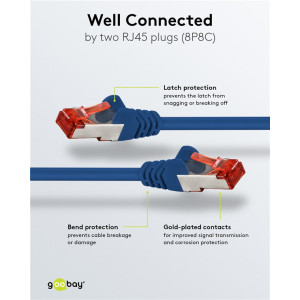 GOOBAY καλώδιο δικτύου 95576, CAT 6 S/FTP, copper, 250MHz, 1.5m, μπλε | Καλώδια - Αντάπτορες | elabstore.gr