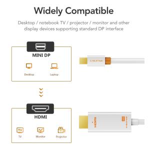 CABLETIME καλώδιο mini DisplayPort σε HDMI CT-AV588-03G, 1080p/60Hz, 1m, λευκό | eLabstore.gr CABLETIME καλώδιο mini DisplayPort σε HDMI CT-AV588-03G, 1080p/60Hz, 1m, λευκό | Καλώδια - Αντάπτορες | elabstore.gr