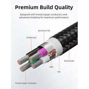 CABLETIME καλώδιο USB-C σε USB Type B CT-CMBM1, 480Mbps, 2m, μαύρο | Καλώδια - Αντάπτορες | elabstore.gr