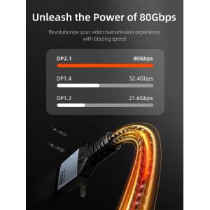 CABLETIME καλώδιο DisplayPort 2.1 CT-DP16K, VESA Certified, 16K/60Hz, 80 Gbps, 2m, μαύρο | Καλώδια - Αντάπτορες | elabstore.gr
