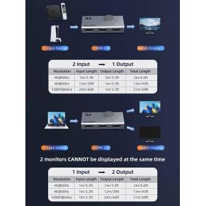 CABLETIME HDMI switch CT-HS4K2-AG, 2 σε 1, 4K/60Hz, bi-directional, γκρι | Καλώδια - Αντάπτορες | elabstore.gr