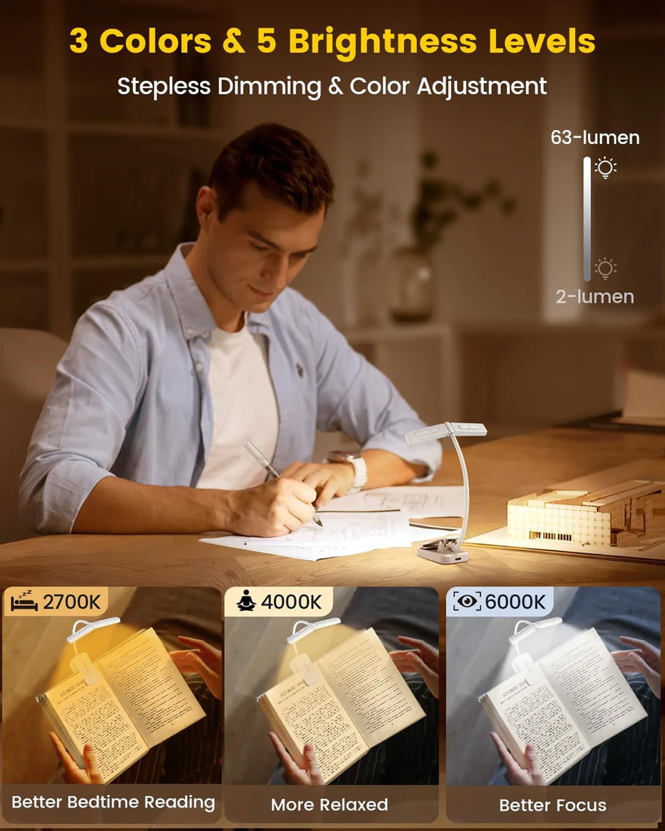 GLOCUSENT LED φακός διαβάσματος GLCSNTA2902, επαναφορτιζόμενος, έως 63lm, λευκός | eLabstore.gr GLOCUSENT LED φακός διαβάσματος GLCSNTA2902, επαναφορτιζόμενος, έως 63lm, λευκός | Φωτισμός | elabstore.gr