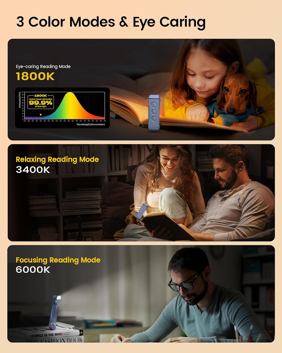 GLOCUSENT LED φακός διαβάσματος GLCSNTBL307, επαναφορτιζόμενος, έως 28lm, σκούρο μπλε | eLabstore.gr GLOCUSENT LED φακός διαβάσματος GLCSNTBL307, επαναφορτιζόμενος, έως 28lm, σκούρο μπλε | Φωτισμός | elabstore.gr