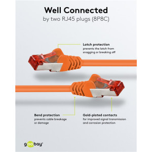 GOOBAY καλώδιο δικτύου 93340, CAT 6 S/FTP, copper, 250MHz, 0.25m, πορτοκαλί | Καλώδια - Αντάπτορες | elabstore.gr