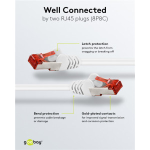 GOOBAY καλώδιο δικτύου 93508, CAT 6 S/FTP, copper, 250MHz, 30m, λευκό | Καλώδια - Αντάπτορες | elabstore.gr