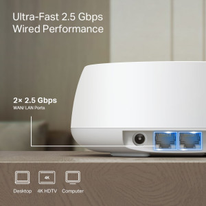 TP-LINK Home Mesh WiFi 7 System Deco BE25, 3600Mbps ΒΕ3600, V1.0, 2τμχ | Δικτυακά | elabstore.gr