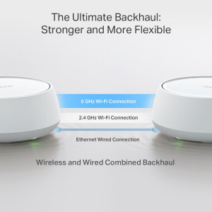TP-LINK Home Mesh WiFi 7 System Deco BE25, 3600Mbps ΒΕ3600, V1.0, 2τμχ | eLabstore.gr