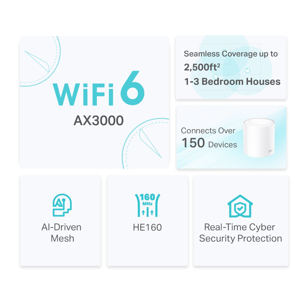 TP-LINK Home Mesh WiFi 6 System Deco X50, 3000Mbps AX3000, V1.0 | eLabstore.gr TP-LINK Home Mesh WiFi 6 System Deco X50, 3000Mbps AX3000, V1.0 | Δικτυακά | elabstore.gr