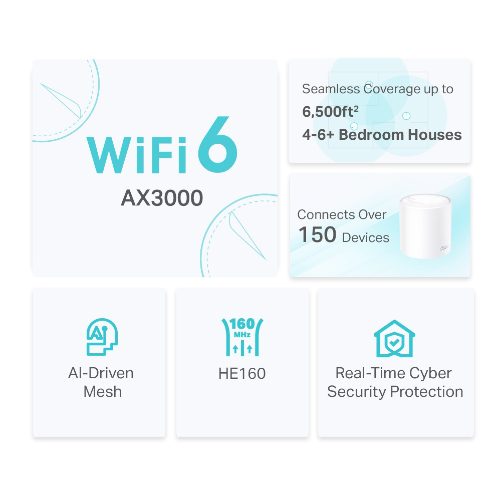 TP-LINK Home Mesh WiFi 6 System Deco X50, 3000Mbps AX3000, V1.0, 3τμχ | eLabstore.gr TP-LINK Home Mesh WiFi 6 System Deco X50, 3000Mbps AX3000, V1.0, 3τμχ | Δικτυακά | elabstore.gr