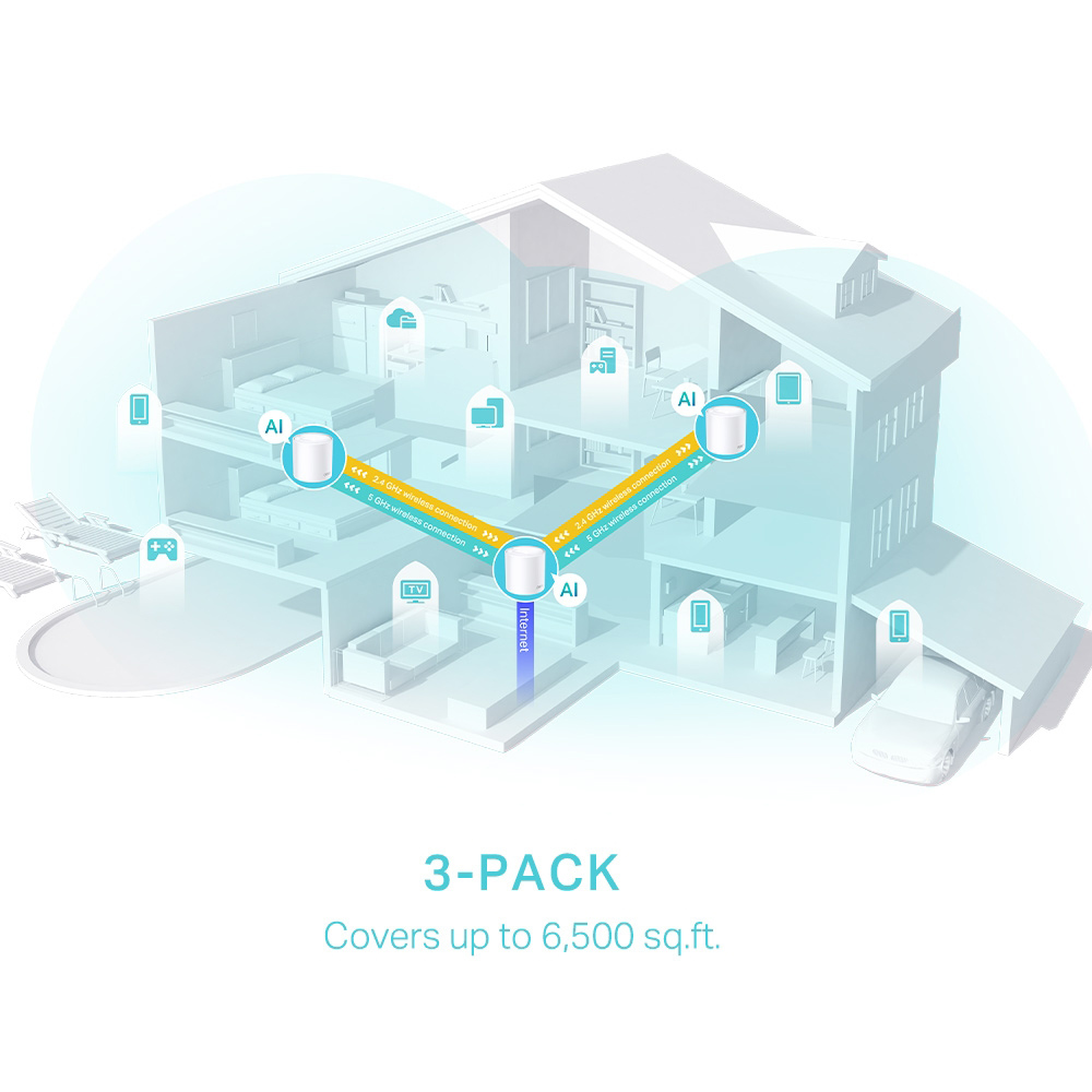 TP-LINK Home Mesh WiFi 6 System Deco X50, 3000Mbps AX3000, V1.0, 3τμχ | eLabstore.gr TP-LINK Home Mesh WiFi 6 System Deco X50, 3000Mbps AX3000, V1.0, 3τμχ | Δικτυακά | elabstore.gr