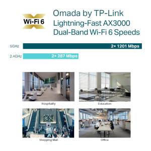 TP-LINK access point EAP653, οροφής, WiFi 6, 3000Mbps AX3000, Mesh, V1.0 | Δικτυακά | elabstore.gr