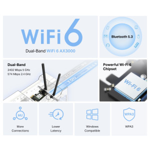 MERCUSYS κάρτα δικτύου WiFi 6 & Bluetooth MA80XE, 3000Mbps AX3000, PCIe, V2.0 | eLabstore.gr MERCUSYS κάρτα δικτύου WiFi 6 & Bluetooth MA80XE, 3000Mbps AX3000, PCIe, V2.0 | Δικτυακά | elabstore.gr